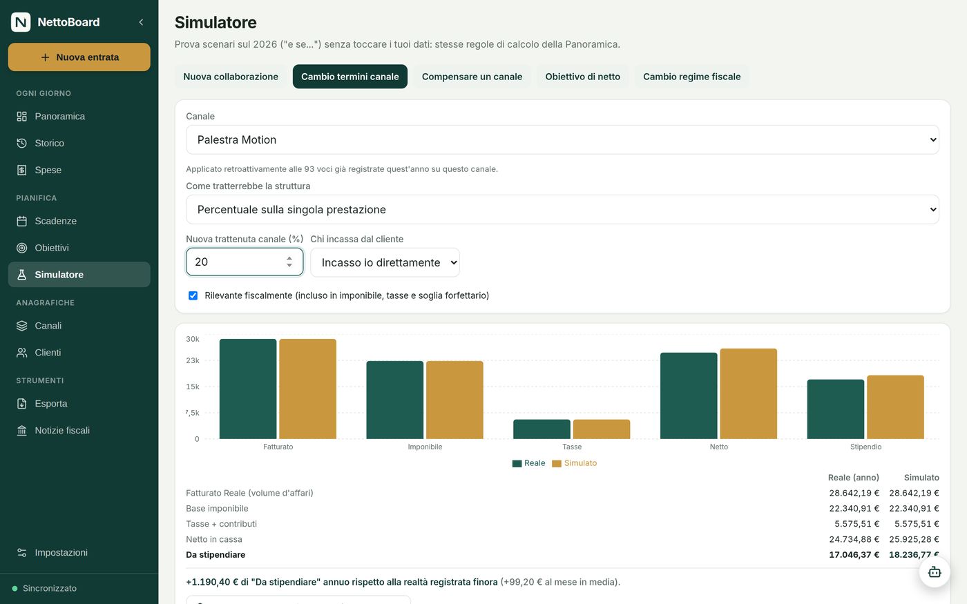 Simulatore di NettoBoard