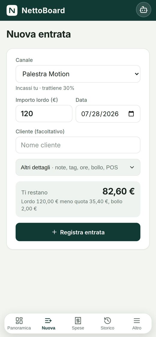 Nuova entrata sul telefono